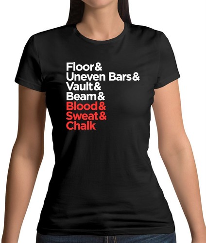 Blood sweat and - chalk,