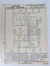 Original LUCAS Morris Minor