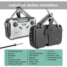 Hand Crank Dynamo Wind Up