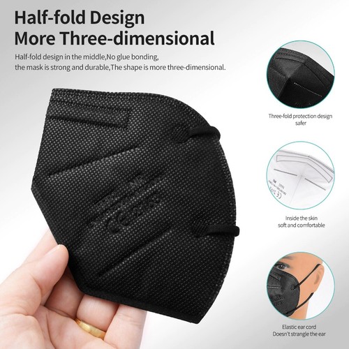 Reusable ffp2 mask safety - ffp2,