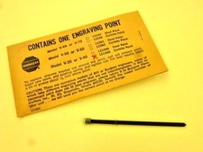 NEW! BURGESS CARBIDE TIPPED