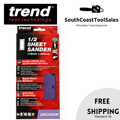 Trend zirconium sheet - trend,