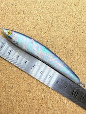 Signs Of Use Smith Surger