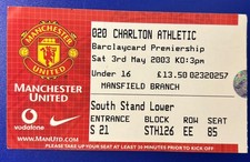 2003 David Beckham Last