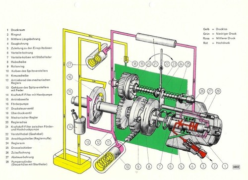 Workshop manual repair - workshop,