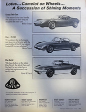 1972 Vintage Magazine