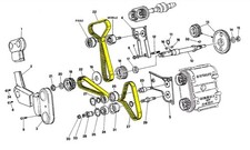 OEM Ducati Cam timing belts