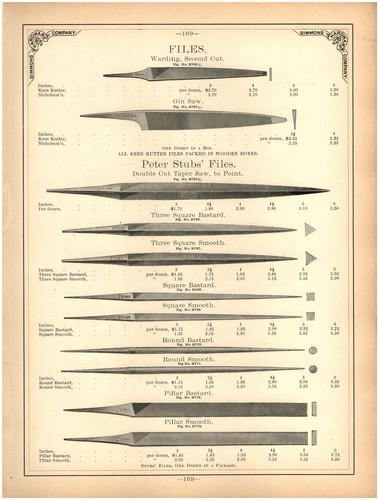 1888 paper pg peter - paper, ad