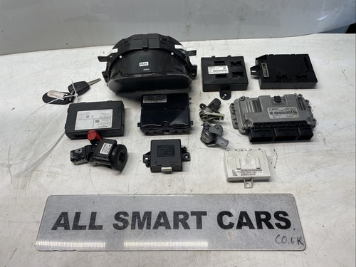 Smart car 453 - 453, 2015