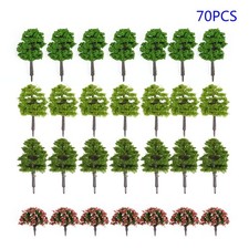 Useful Trees Kits Layout Train