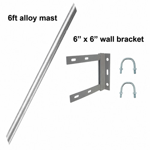 Mast alloy 25 - alloy, 1.25"