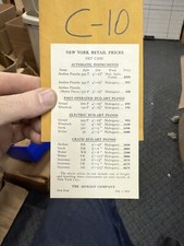 1924 New York Retail Prices