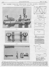 1907 2x Antique Engineering