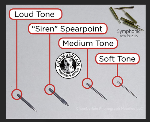 Tones sample pack - pack, needles