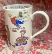 Dunoon Year 2000 Millennium