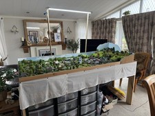 Work progress gauge train - work, n