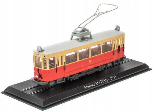 Scale gauge model railway - scale,