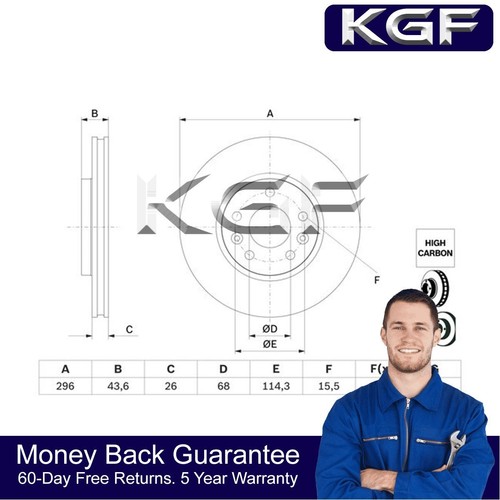 Kgf front rear brake - front, 2x