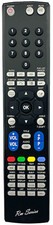 RM Series Remote Control fits