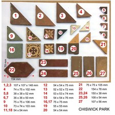 Reclaimed Antique Victorian Edwardian Encaustic Geometric Vitrified Floor tiles