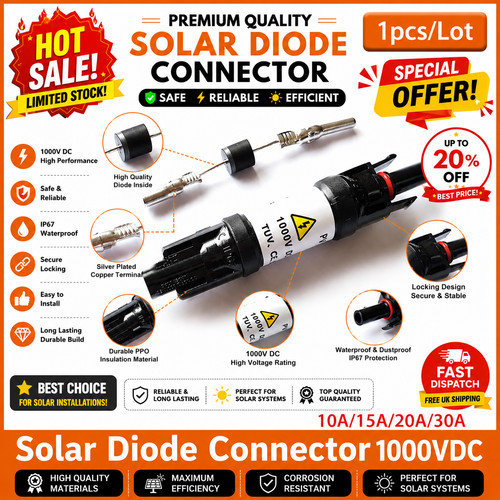 1000v solar inline fuse - inline,