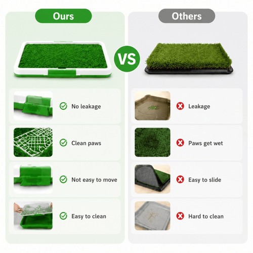 Dog grass pad with - grass,