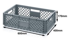 Euro Ventilated Perforated