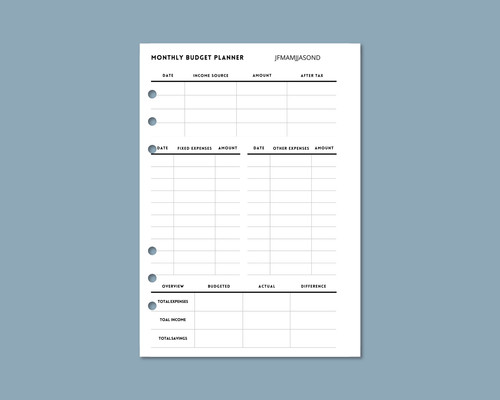 Budget tracker personal - tracker, a5