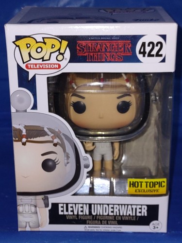 Stranger things hot - things, topic