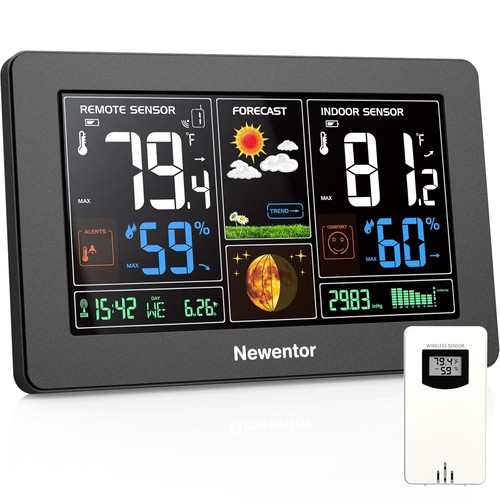 Newentor weather station - weather,