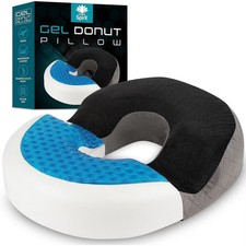 Healthy Spirit Gel Donut