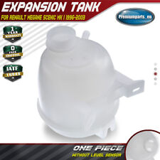 Radiator Coolant Expansion