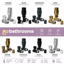 Thermostatic Radiator Valves