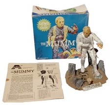 Aurora Horror Model Kits THE