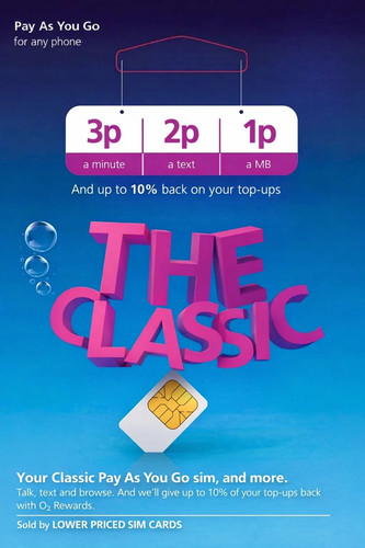 Sim card classic 321 - sim,