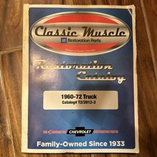 Classic muscle restoration - classic,