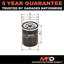 Fits Land Rover Discovery