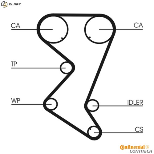 Timing belt kit - belt, ct1110k2
