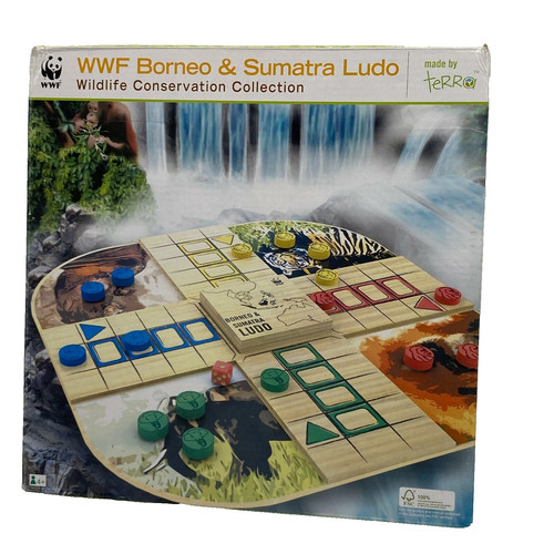 World wildlife fund wwf borneo - world,