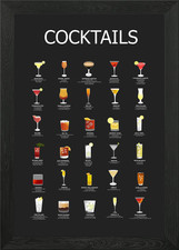 cocktail variants Framed Wall