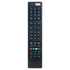 RC4848F Replaced Remote Fit