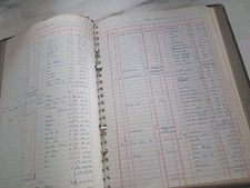 Vintage Ledger Handwritten Ephemera Accounts 1970s/80s Display Prop R8