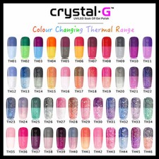 Crystal G London UV LED
