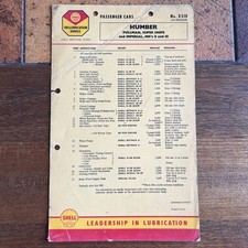 Vintage Shell Lubrication