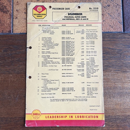 Vintage shell lubrication - vintage,