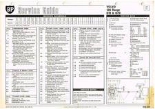 VOLVO AMAZON 1.8 2.0 SALOON