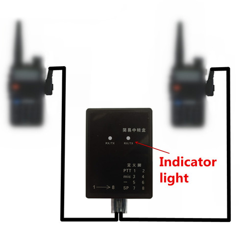 Repeater box for - repeater, baofeng-tyt