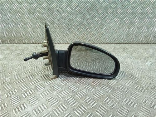 Right wing mirror - right,