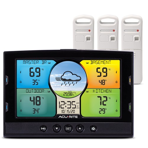 Multi room weather station - weather,