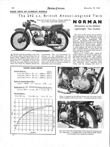 1954 norman model 242cc - 'model,